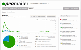Peailer email marketing system