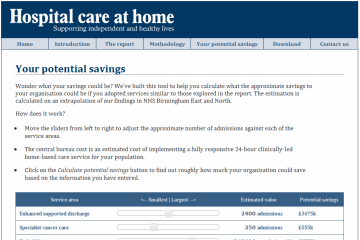 Hospital Care at Home